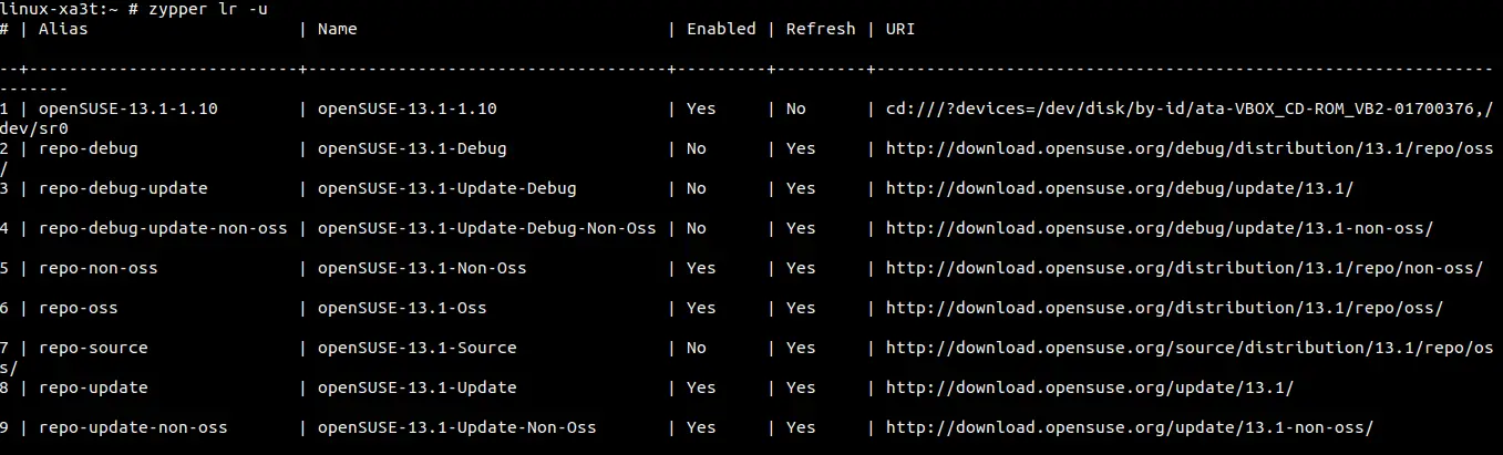 zypper-repos-uri