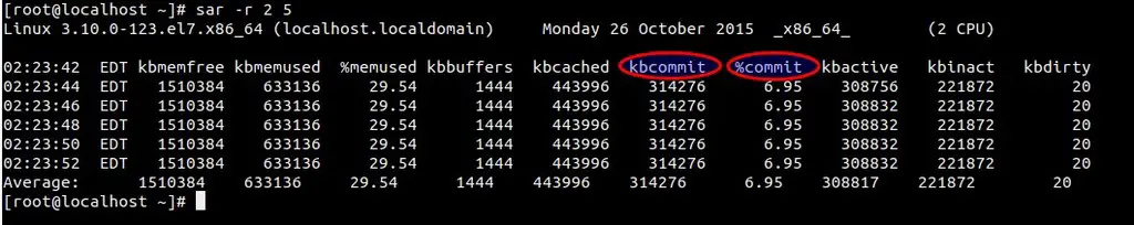 memory-usage-sar-command