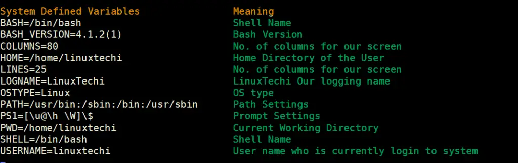 Linux-Shell-Variables-Meanings