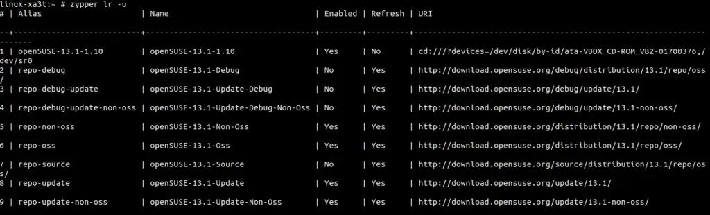zypper list repos url