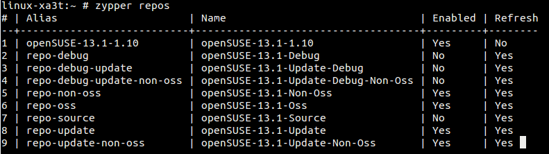 zypper-repos