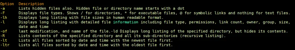 ls-command-options-linux