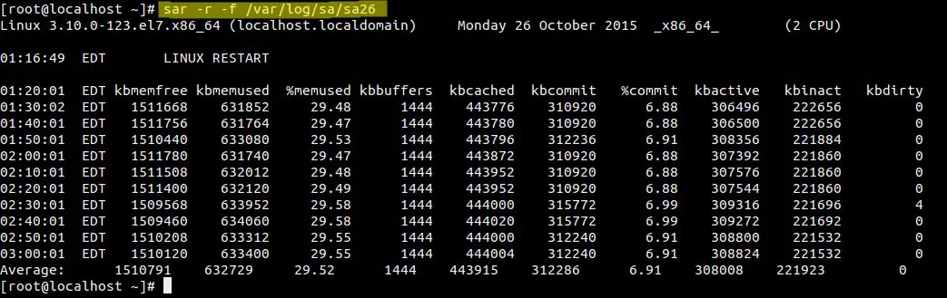 sar command to check cpu utilization