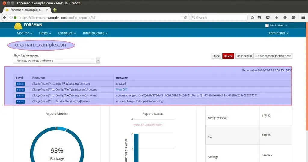 Reports-Foreman-dashboard