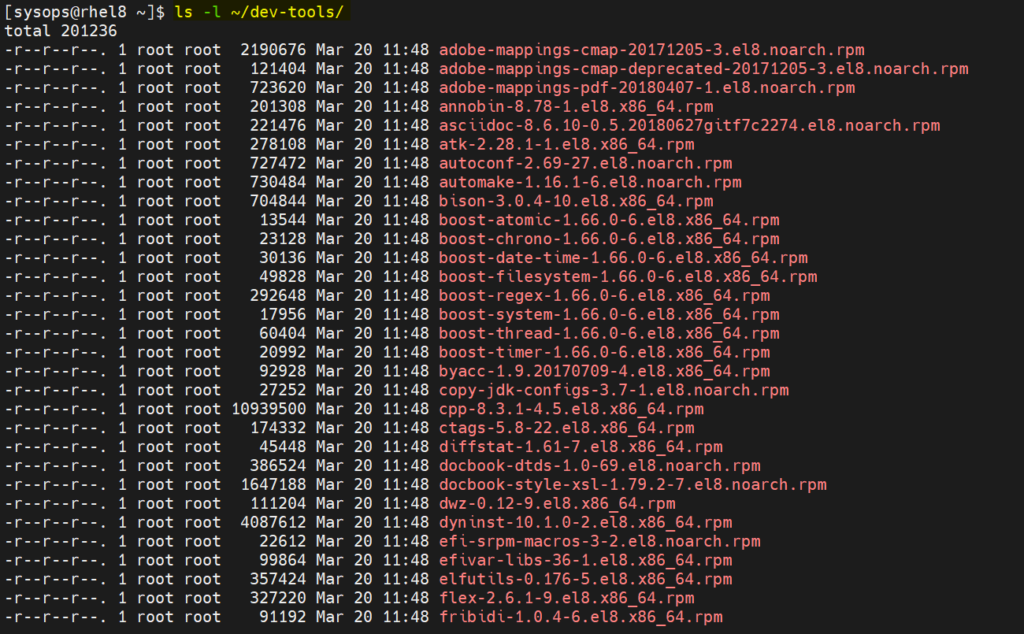 Verify-Group-Downloaded-Packages-ls-command