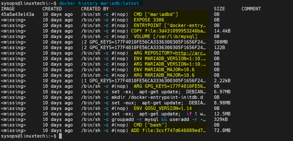 Docker-History-MariaDB-Image