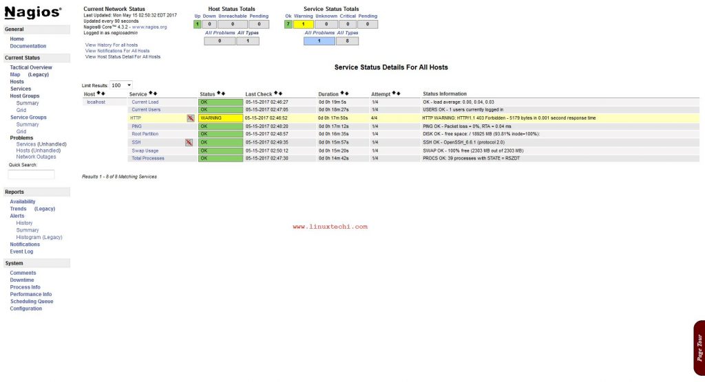 Host-Services-status-Nagios-Core