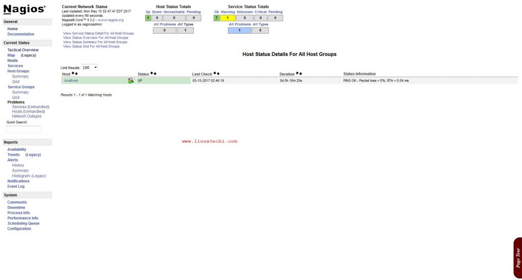 Host-Status-Nagios-Core-Dashboard