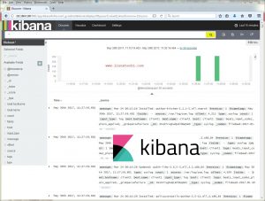 Kibana-Logo-CentOS7 – LinuxTechi