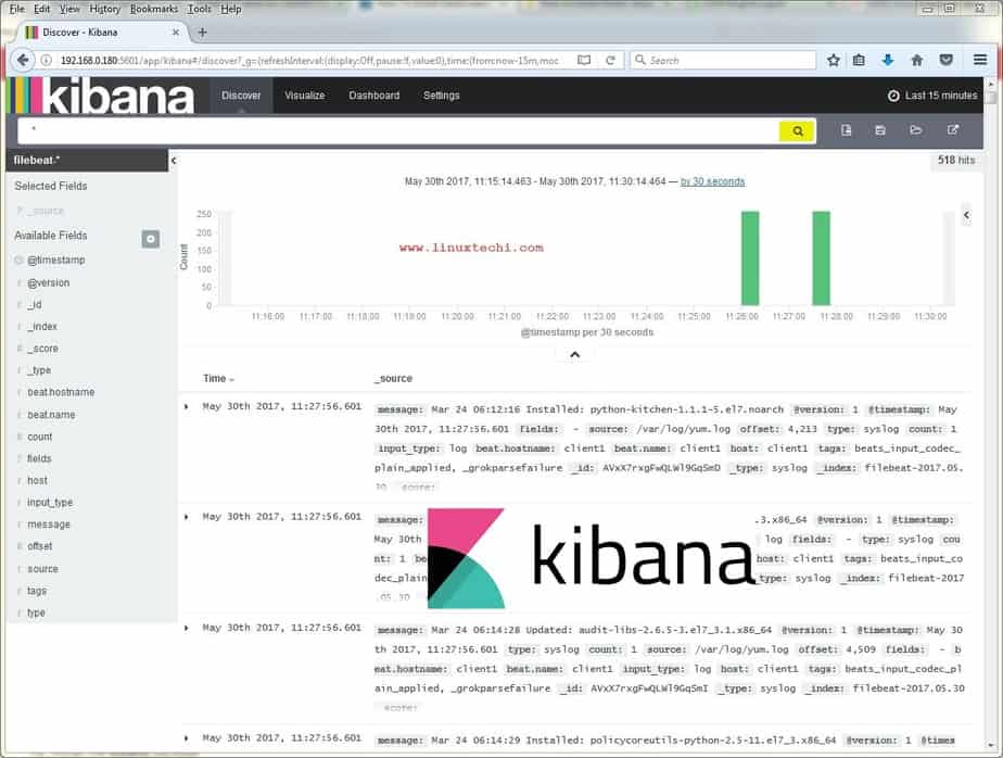 Kibana-Logo-CentOS7