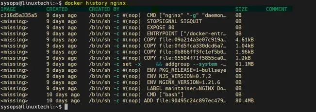 Docker-History-Command-Output