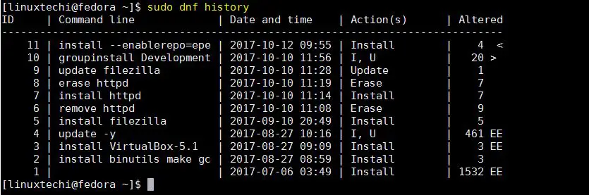 dnf-history-command