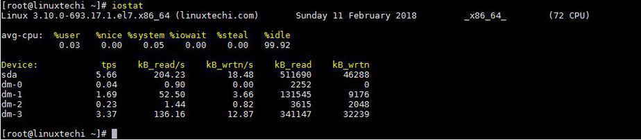 iostat-command-output