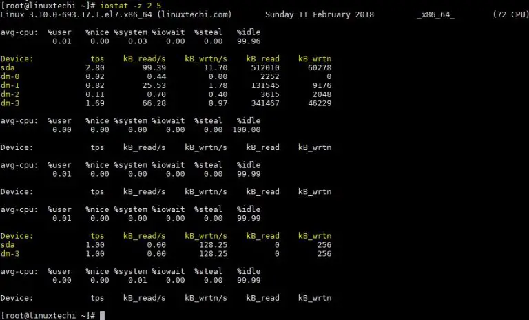linux uuid generator linux uuid generator