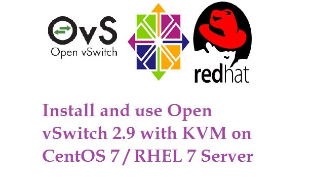 Install-openvswitch-KVM-CentOS7-RHEL7