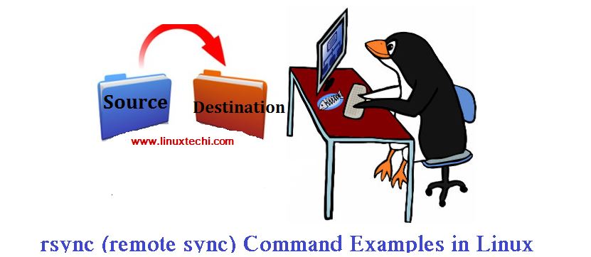 rsync-command-example-linux