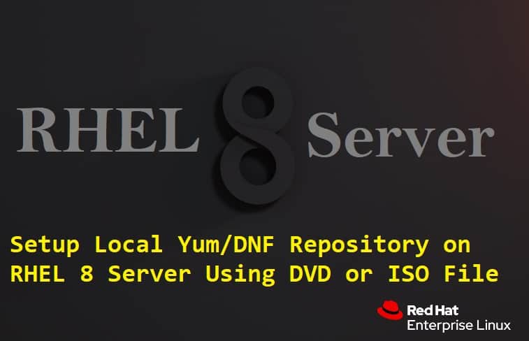 Setup-Local-Repo-RHEL8