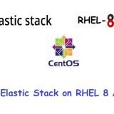 Docker debian buster systemd Docker debian buster systemd