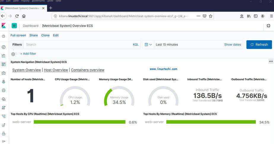 Metricbeat-System-Overview-ECS-Kibana