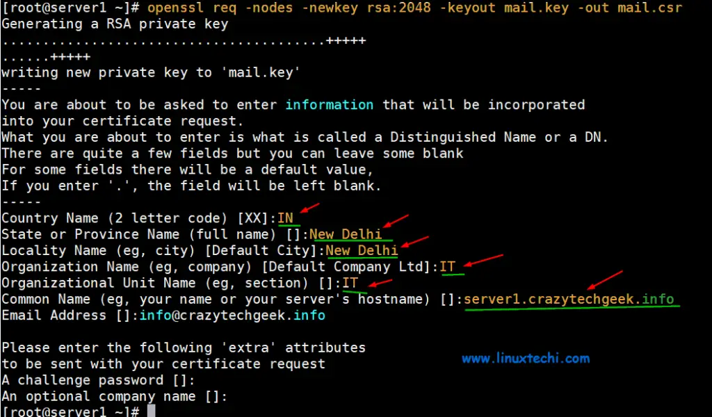 Сервер Postfix. Postfix настройка почтового сервера. RSA-2048. Алгоритмы RSA-2048, DH-2048.