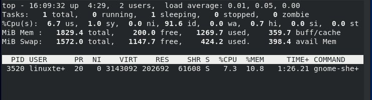 Follow-specific-PID-top-command