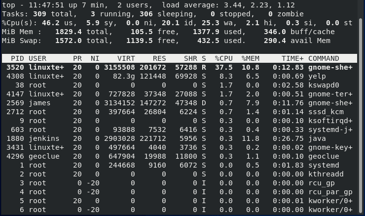 top-command-linux-output