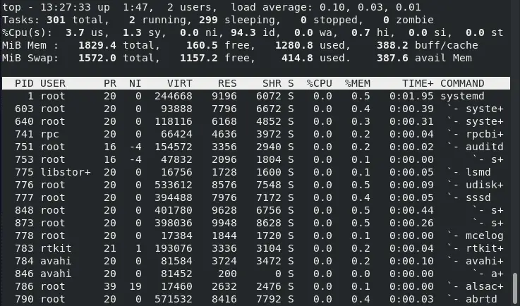 v-option-top-command