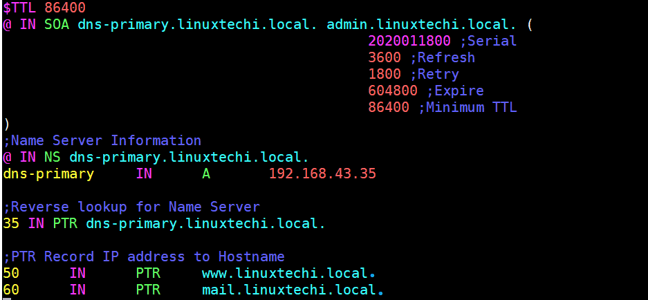 Reverse-Zone-Records-Bind-CentOS-8