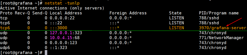 grafana-port-netstat-output-centos8