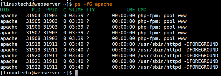 group-based-process-linux-ps-command