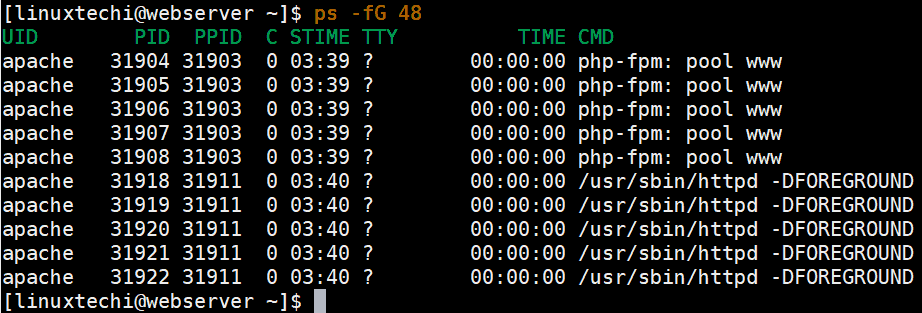 group-id-based-process-linux-ps-command