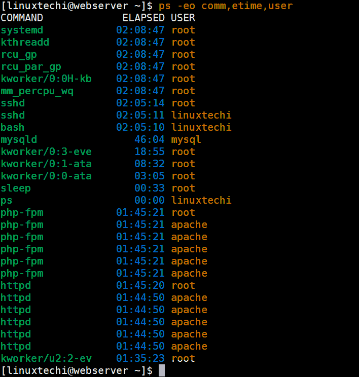 process monitor for linux command