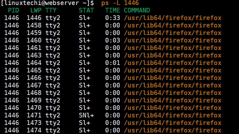 process-thread-ps-command-linux