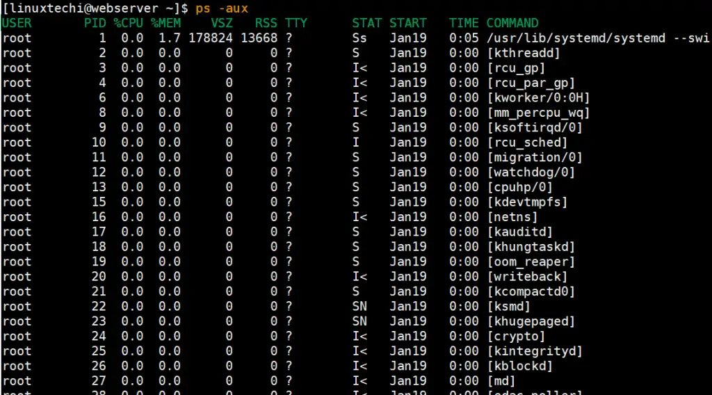 ps-command-output-bsd-format