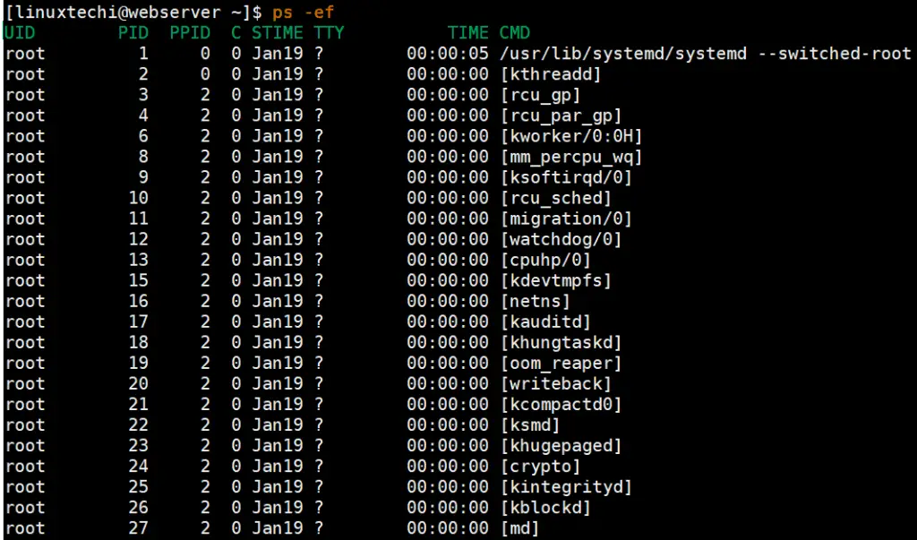 ps-command-output-unix-format-linux