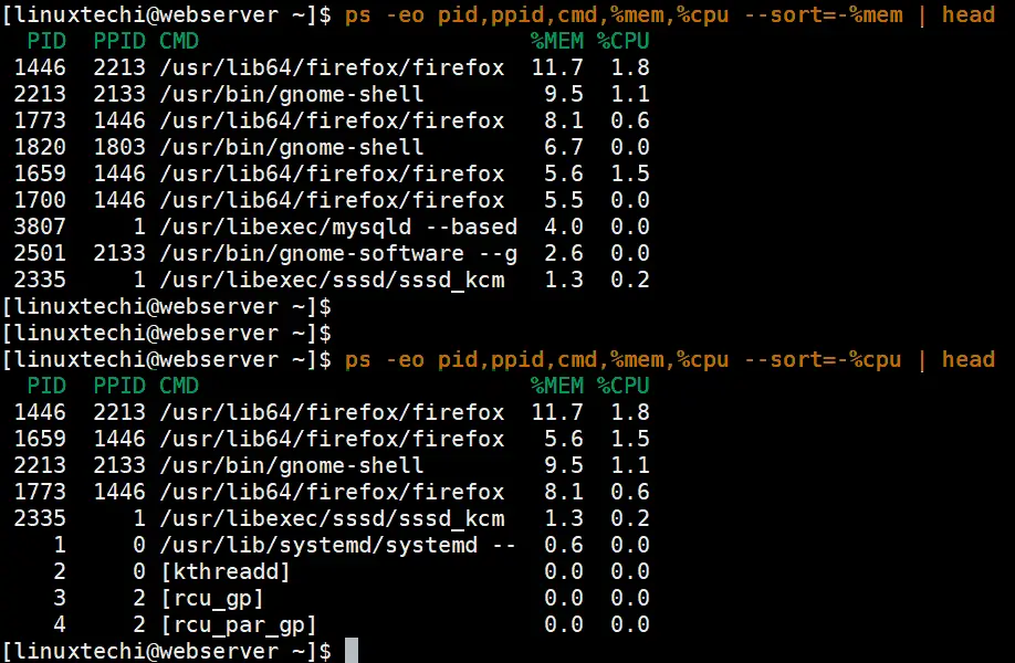 top-process-memory-cpu-ps-command-linux