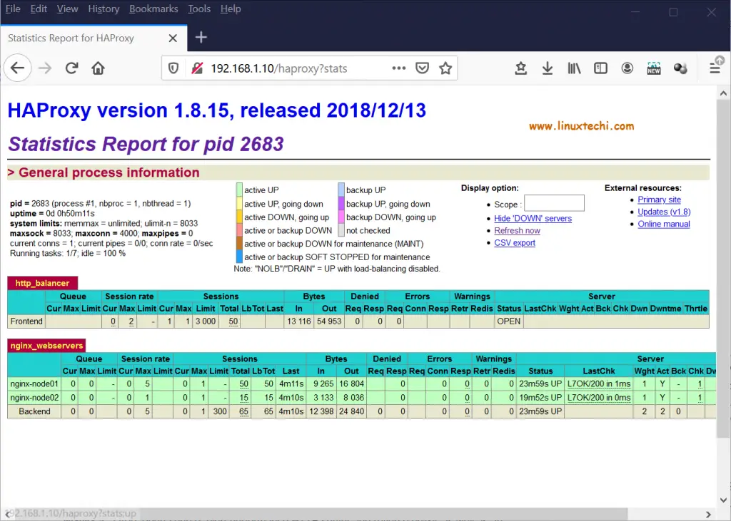 HaProxy-Statistics-Web