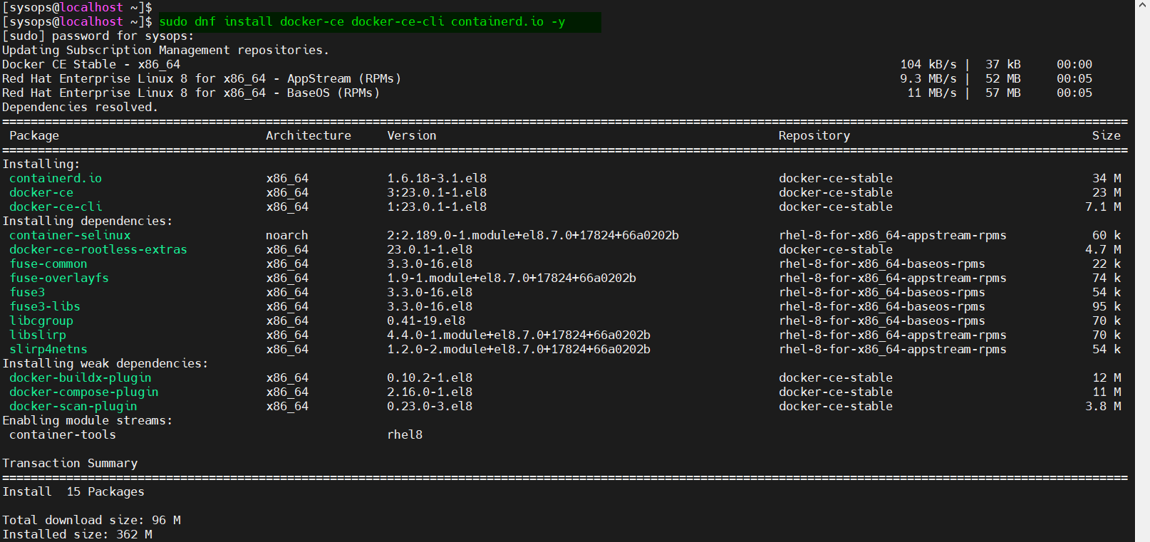 Install-Docker-DNF-Command-RHEL8-RockyLinux8