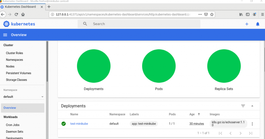 Kubernetes-Dashboard-MiniKube-Dashboard