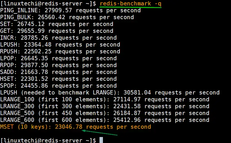 Redis-Number-request-CentOS