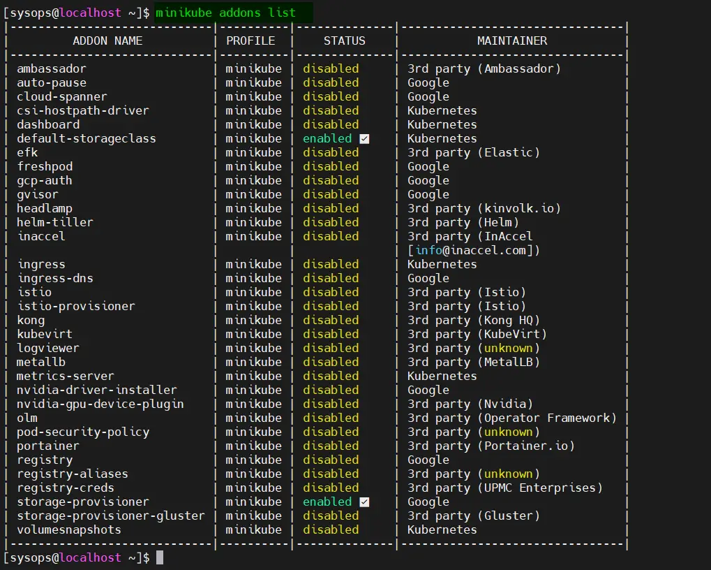 minikube-addons-list-rhel8-rockylinux8