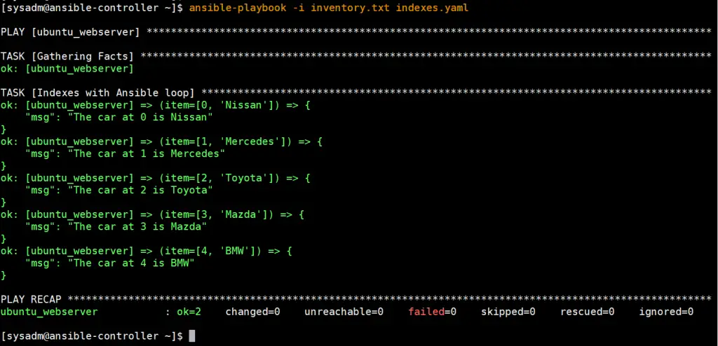 Ansible-indexes-loops-execution