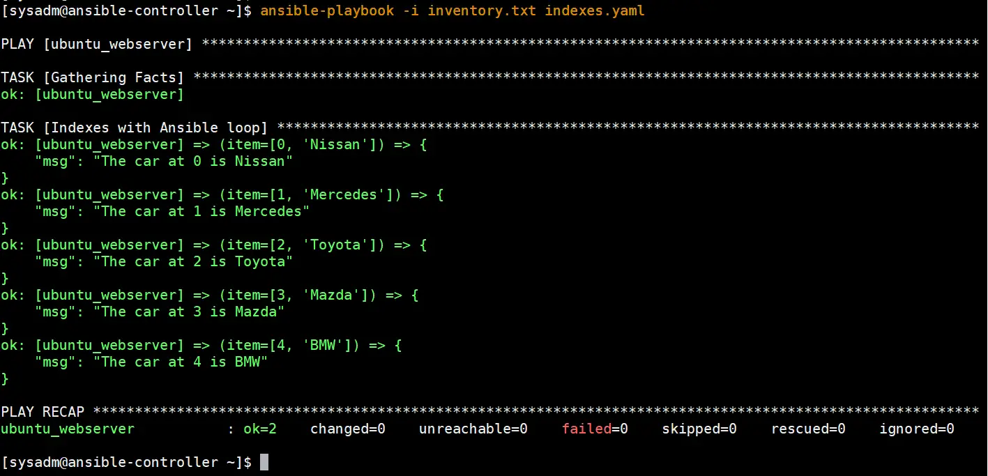 How to Use Loops in Ansible Playbook