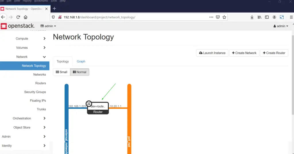 Network-Topology-OpenStack-Dashboard