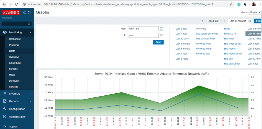 Windows-Server-Network-Graph-Zabbix-Server