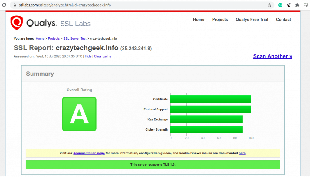 SSL-Report-after-disable-weak-ssl-tls