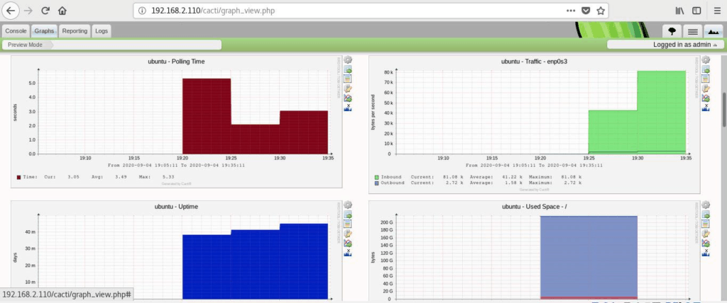 Remote-Ubuntu-host-graphs-Cacti-Tool