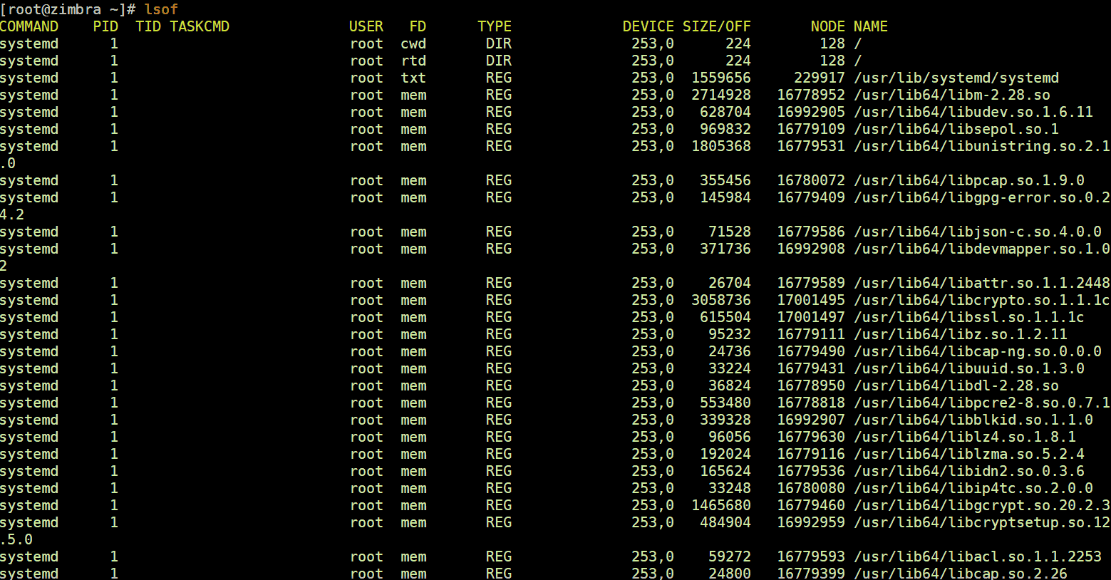 Top 12 Command Line Tools To Monitor Linux