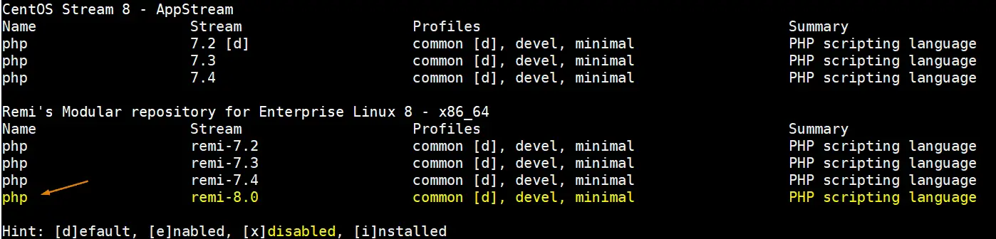 centos list installed packages centos list installed packages