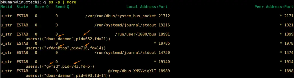 Socket-Connection-Process-Name-PID